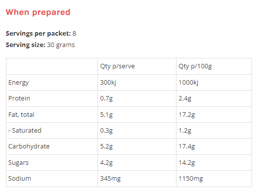 Thai Green Curry Paste- 240g