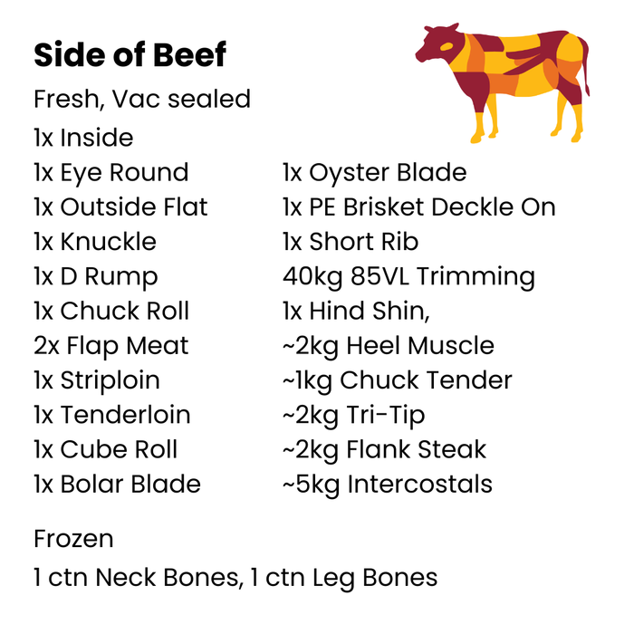 Full Side of Beef Pre-Order - $400 Deposit (NON REFUNDABLE)