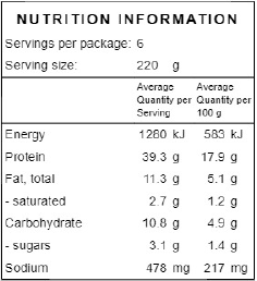 Pasture-Raised Chicken Roulade- 1.2kg