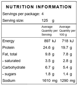 Ham Steak- ~500g (4 pieces)