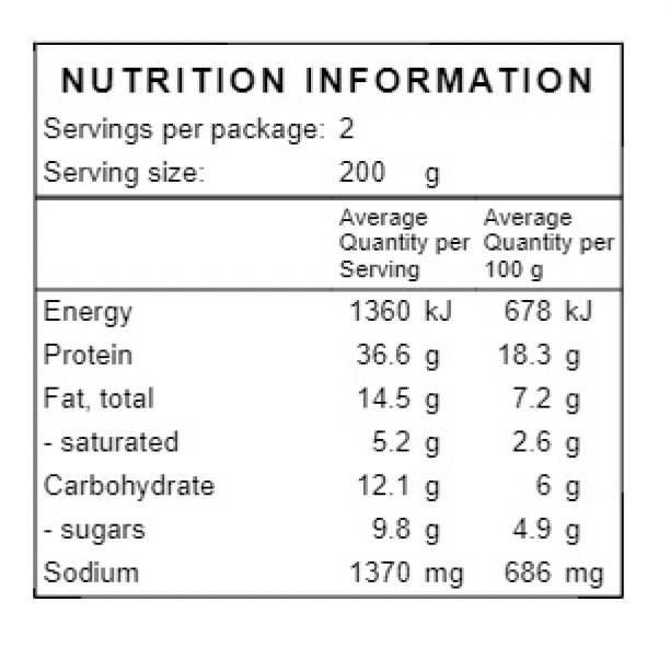 Teriyaki Pork Stir Fry Strips 400g
