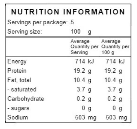 Pork Sausages (approx 500g)