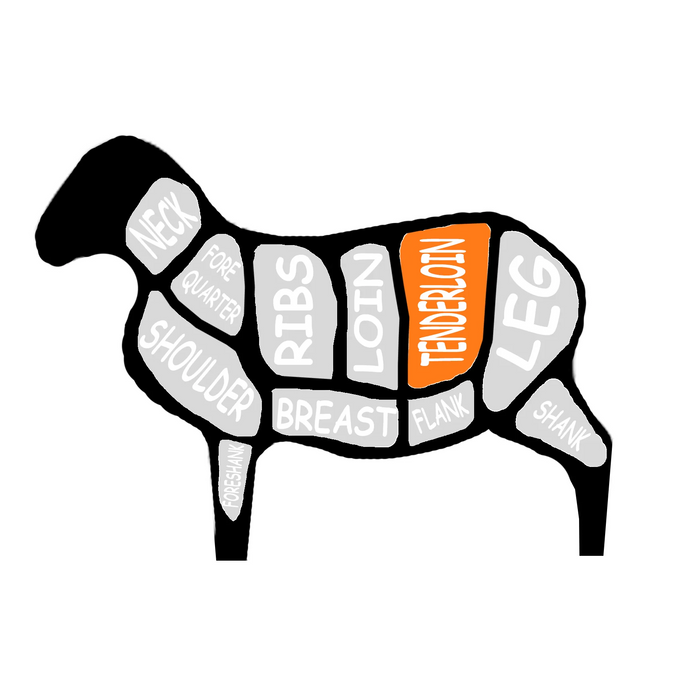 Lamb Tenderloin- 500g