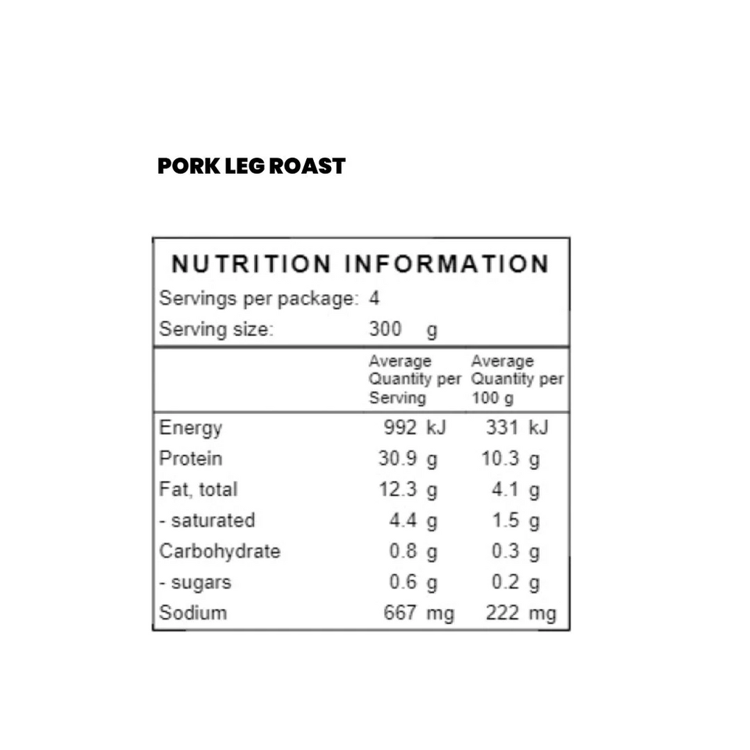 Pork Cooked Leg Roast — Dirty Clean Food