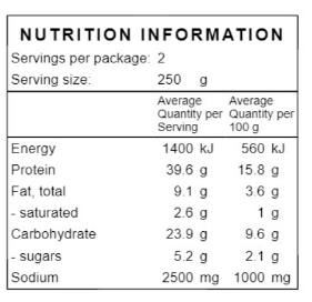 Cajun Spiced Chicken Wings (500g)