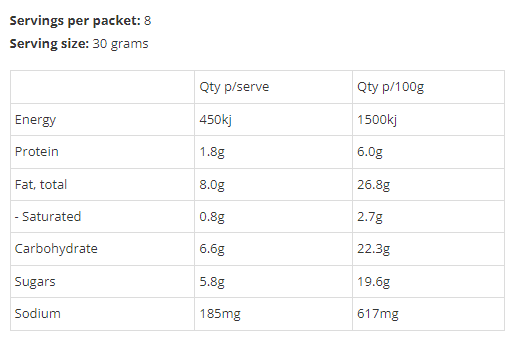 Satay Peanuts Sauce- 240g