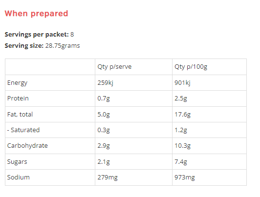 Red Curry Paste- 240g