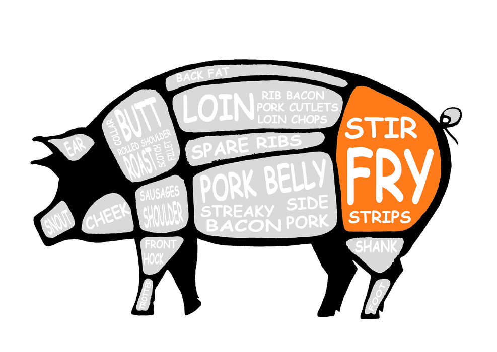 Pork Stir Fry Strips (approx 500g)
