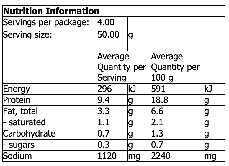 Lamb Chorizo Sausage - 200g - on special