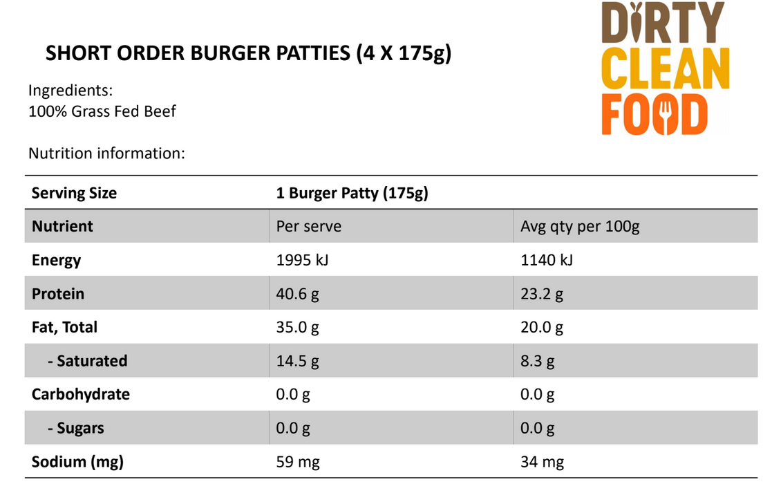 Short Order Beef Burgers - Approx 700g (4 pieces)