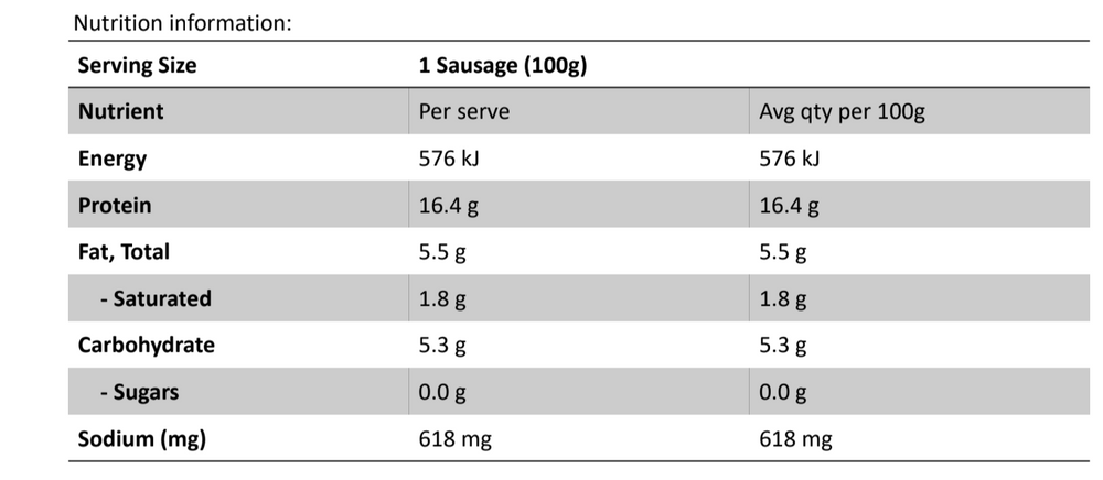 Lamb and Rosemary Sausages - 600g