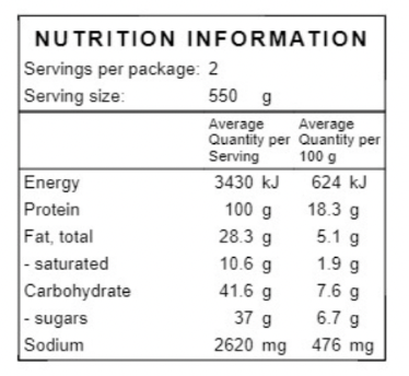 BBQ Plum Beef Rump Steak - Approx 500g (2 pack)