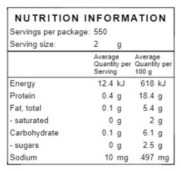 Moroccan Spiced Beef Rump Steak - Approx 500g (2 pieces)