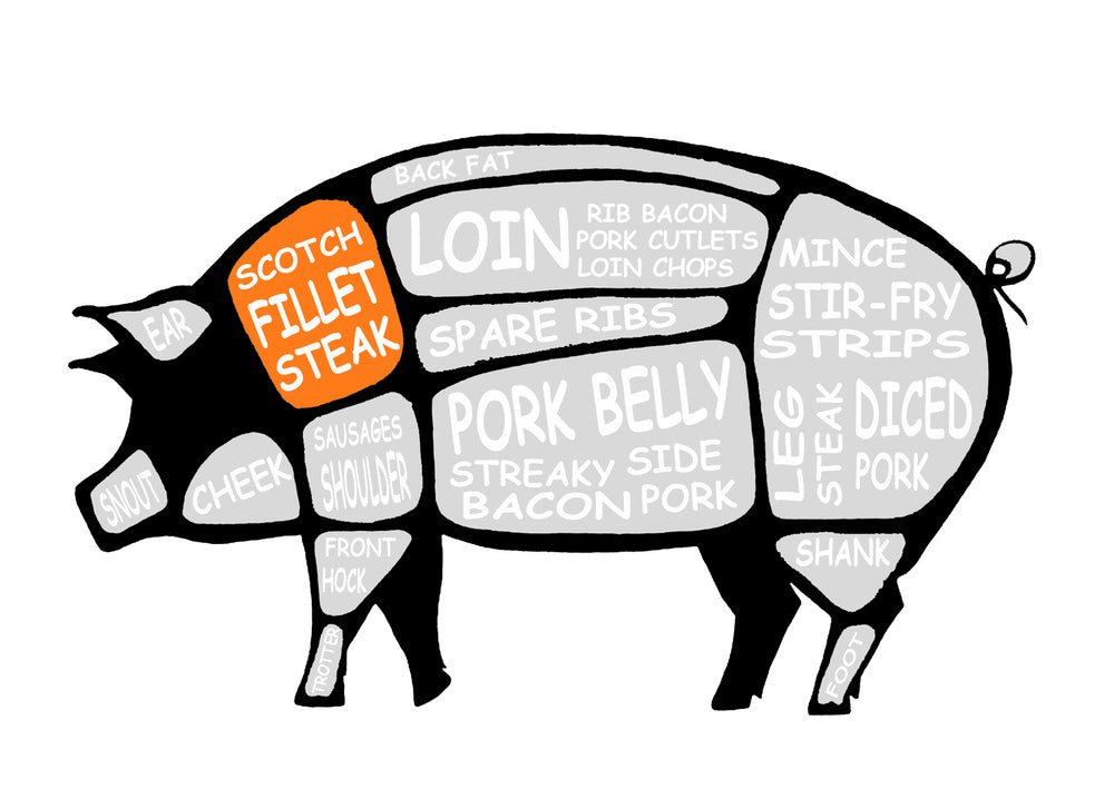 Pork Scotch Fillet - 250g